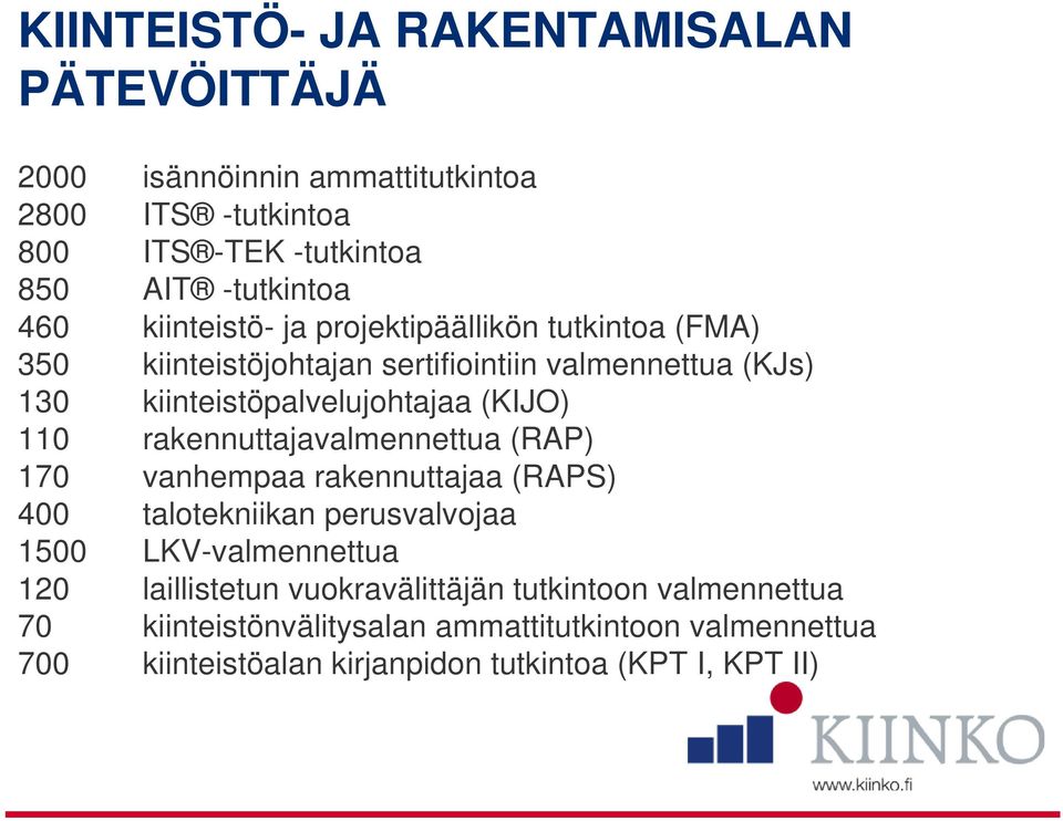 110 rakennuttajavalmennettua (RAP) 170 vanhempaa rakennuttajaa (RAPS) 400 talotekniikan perusvalvojaa 1500 LKV-valmennettua 120 laillistetun