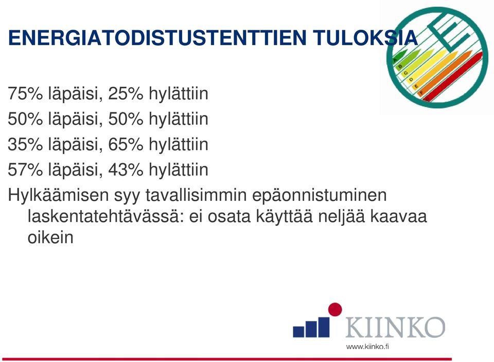 läpäisi, 43% hylättiin Hylkäämisen syy tavallisimmin