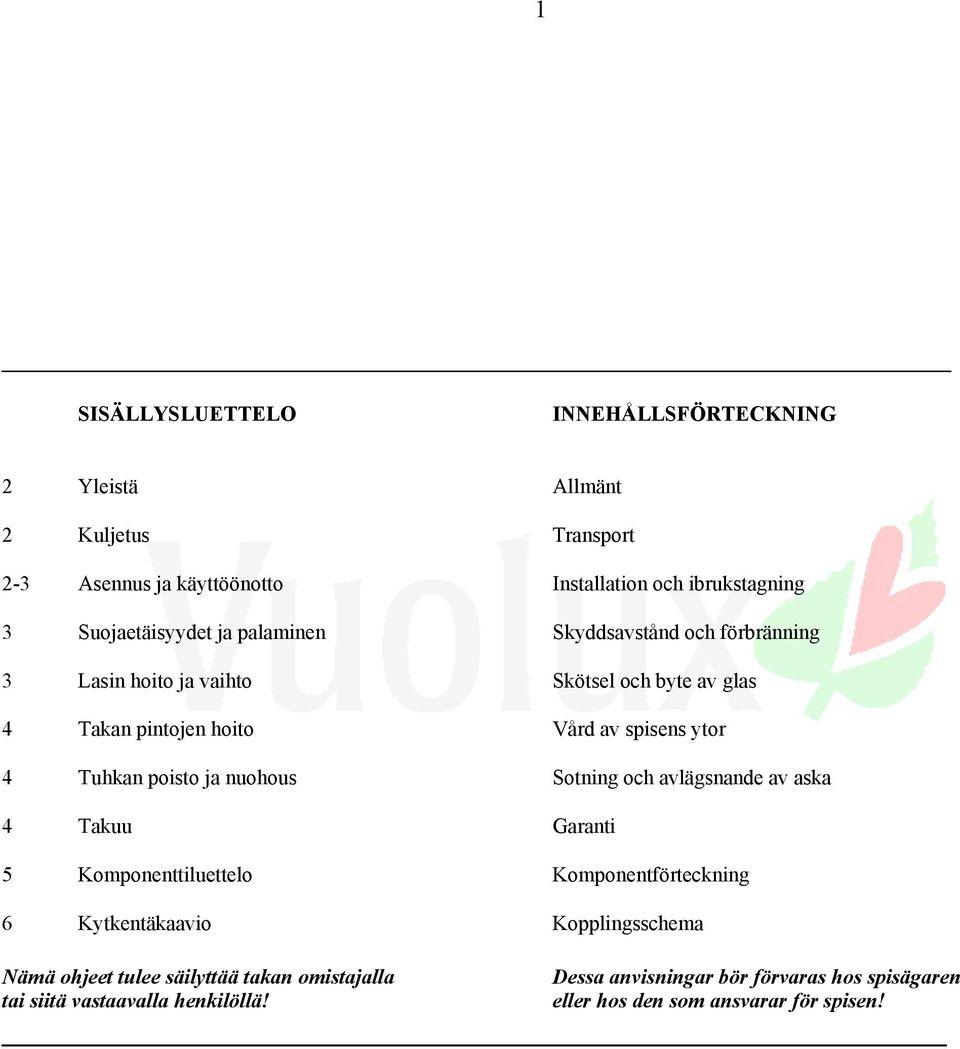 4 Tuhkan poisto ja nuohous Sotning och avlägsnande av aska 4 Takuu Garanti 5 Komponenttiluettelo Komponentförteckning 6 Kytkentäkaavio Kopplingsschema