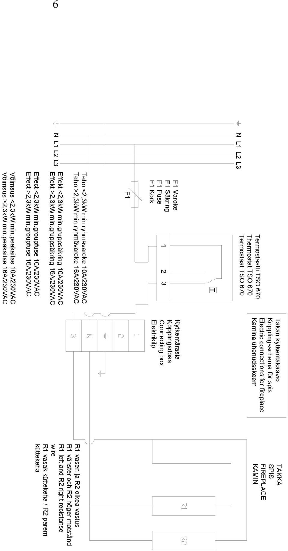 groupfuse 16A/230VAC Võimsus <2,3kW min.peakaitse 10A/230VAC Võimsus >2,3kW min.