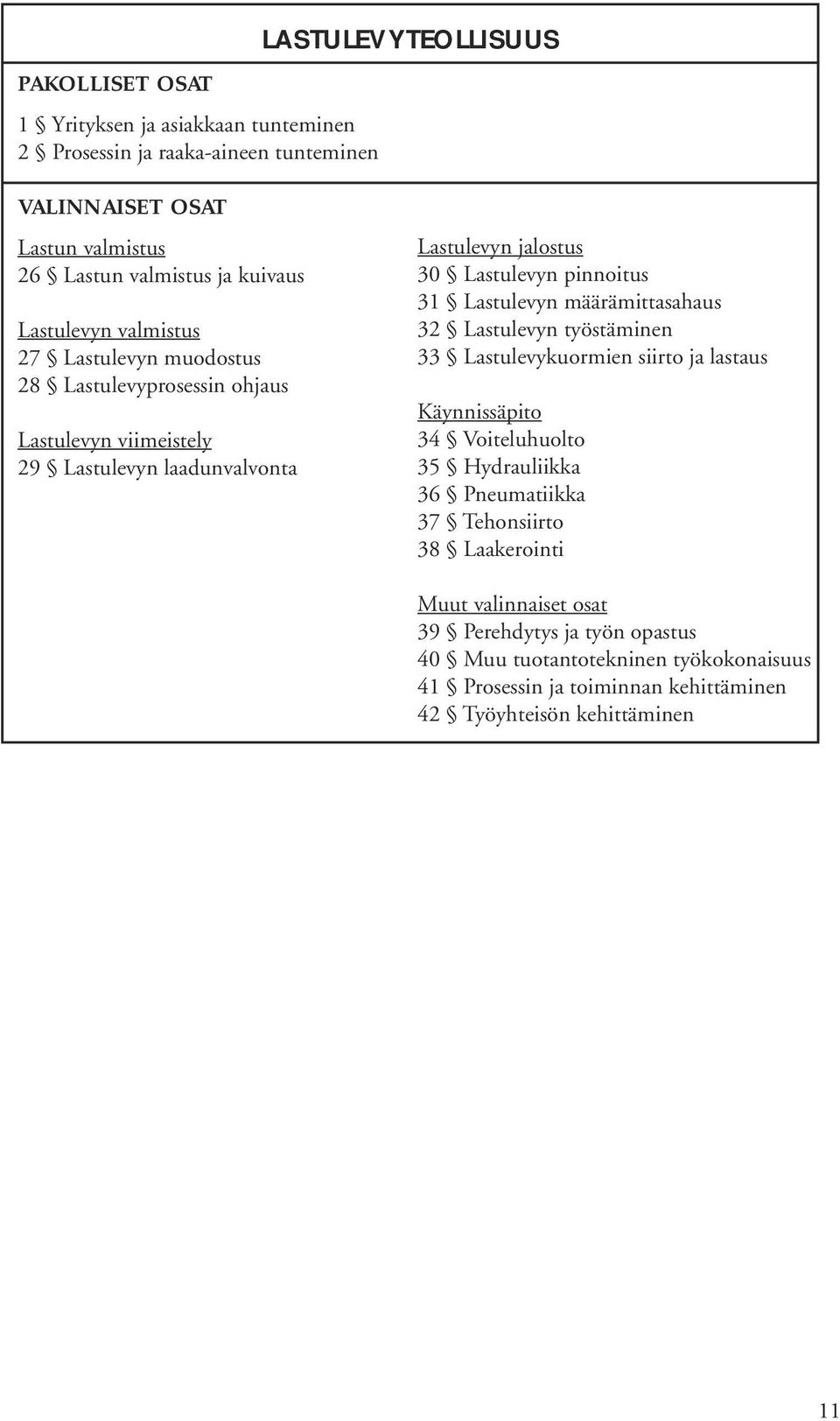 pinnoitus 31 Lastulevyn määrämittasahaus 32 Lastulevyn työstäminen 33 Lastulevykuormien siirto ja lastaus Käynnissäpito 34 Voiteluhuolto 35 Hydrauliikka 36 Pneumatiikka 37