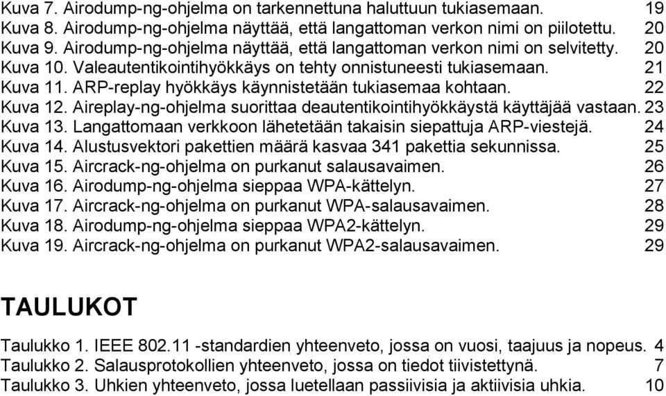 ARP-replay hyökkäys käynnistetään tukiasemaa kohtaan. 22 Kuva 12. Aireplay-ng-ohjelma suorittaa deautentikointihyökkäystä käyttäjää vastaan. 23 Kuva 13.