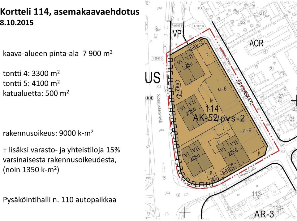 m 2 katualuetta: 500 m 2 rakennusoikeus: 9000 k-m 2 + lisäksi varasto-