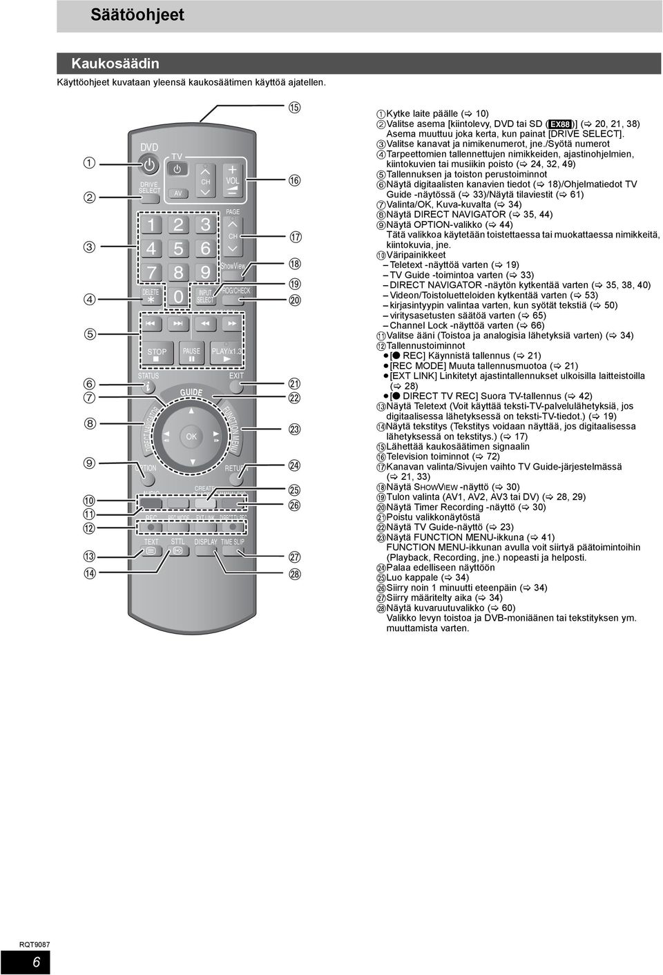 ShowView PROG/CHECK PLAY/x1.