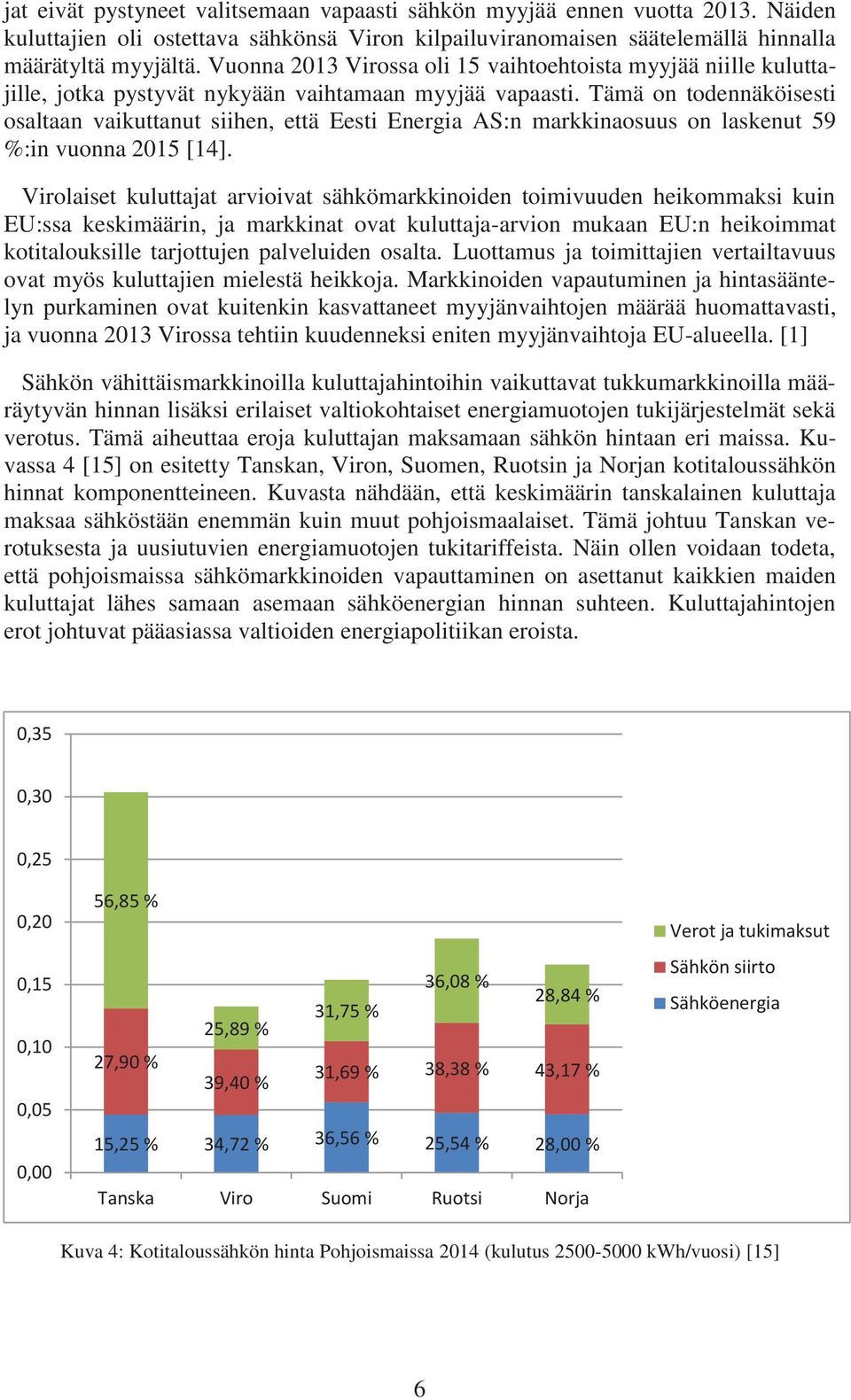 Tämä on todennäköisesti osaltaan vaikuttanut siihen, että Eesti Energia AS:n markkinaosuus on laskenut 59 %:in vuonna 2015 [14].