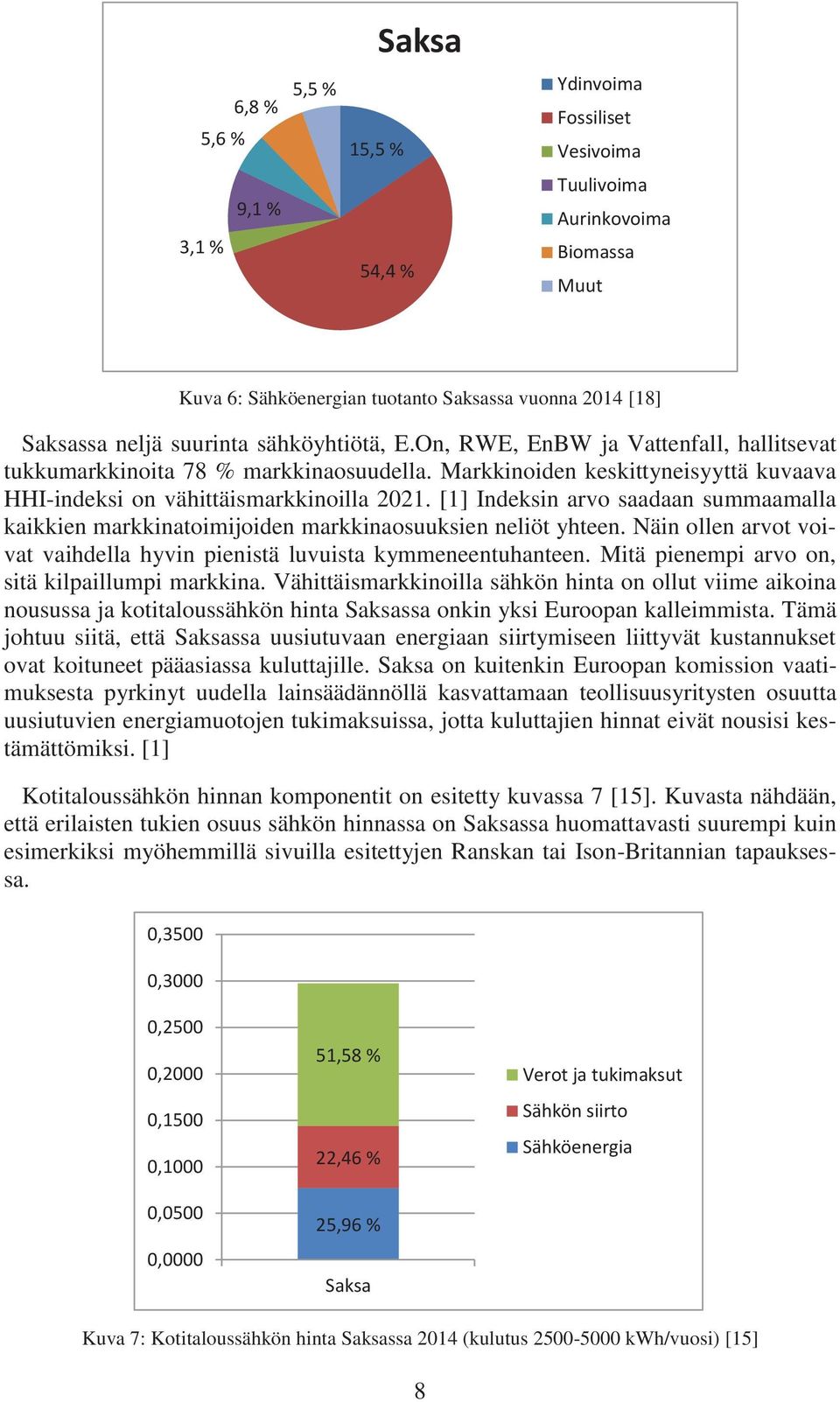 [1] Indeksin arvo saadaan summaamalla kaikkien markkinatoimijoiden markkinaosuuksien neliöt yhteen. Näin ollen arvot voivat vaihdella hyvin pienistä luvuista kymmeneentuhanteen.