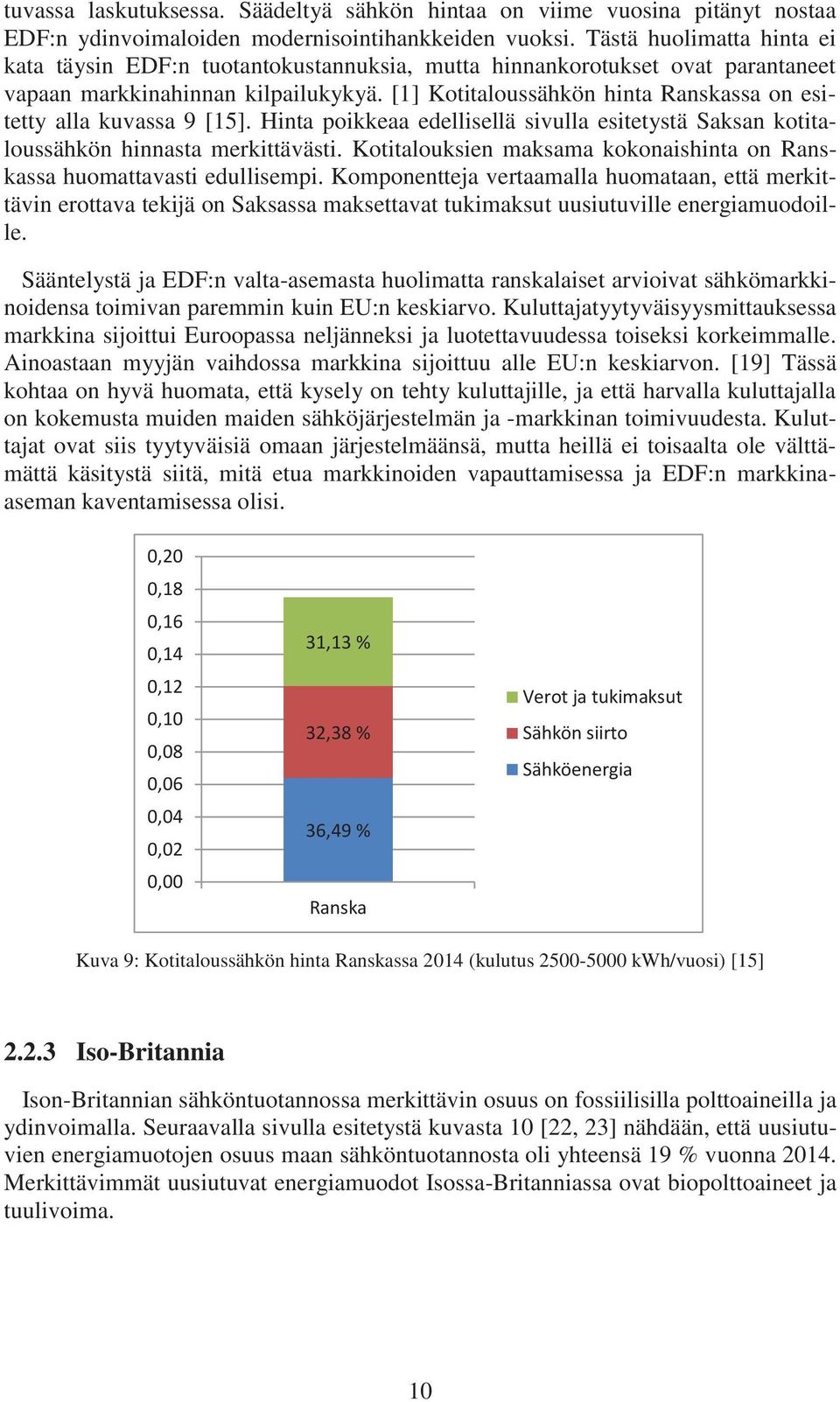 [1] Kotitaloussähkön hinta Ranskassa on esitetty alla kuvassa 9 [15]. Hinta poikkeaa edellisellä sivulla esitetystä Saksan kotitaloussähkön hinnasta merkittävästi.