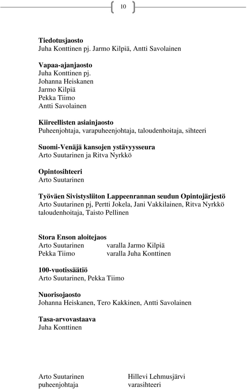 ja Ritva Nyrkkö Opintosihteeri Arto Suutarinen Työväen Sivistysliiton Lappeenrannan seudun Opintojärjestö Arto Suutarinen pj, Pertti Jokela, Jani Vakkilainen, Ritva Nyrkkö taloudenhoitaja, Taisto