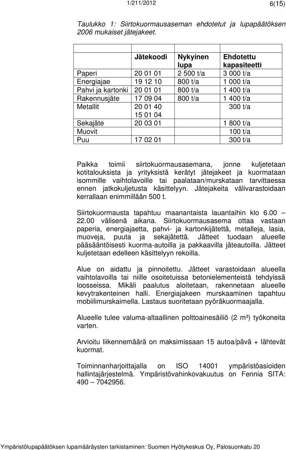 400 t/a Metallit 20 01 40 300 t/a 15 01 04 Sekajäte 20 03 01 1 800 t/a Muovit 100 t/a Puu 17 02 01 300 t/a Paikka toimii siirtokuormausasemana, jonne kuljetetaan kotitalouksista ja yrityksistä