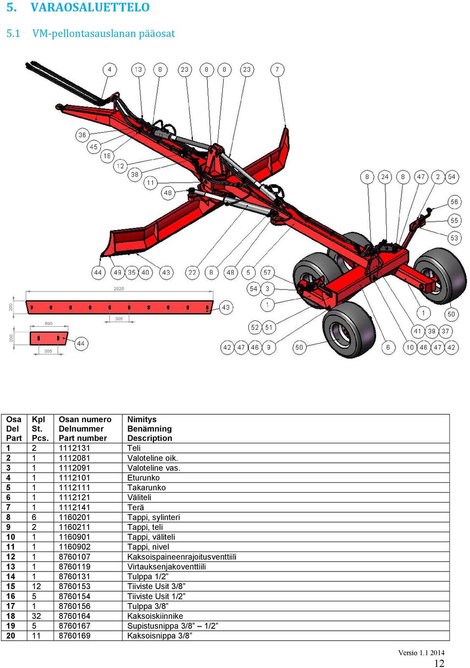 4 1 1112101 Eturunko 5 1 1112111 Takarunko 6 1 1112121 Väliteli 7 1 1112141 Terä 8 6 1160201 Tappi, sylinteri 9 2 1160211 Tappi, teli 10 1 1160901 Tappi, väliteli 11 1