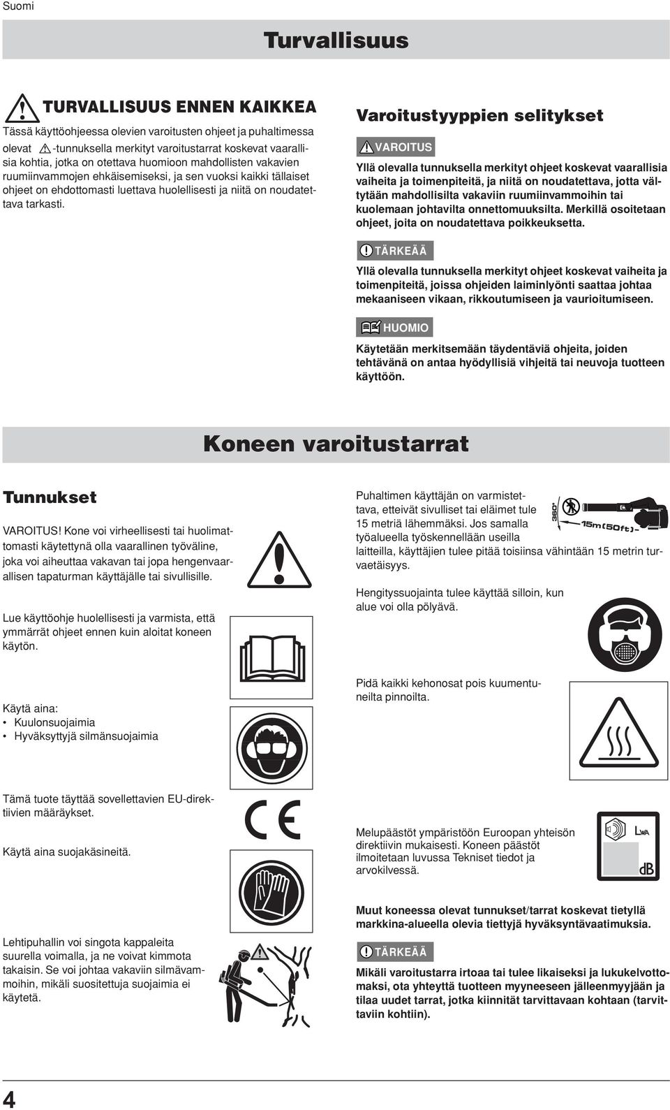 Varoitustyyppien selitykset Yllä olevalla tunnuksella merkityt ohjeet koskevat vaarallisia vaiheita ja toimenpiteitä, ja niitä on noudatettava, jotta vältytään mahdollisilta vakaviin ruumiinvammoihin