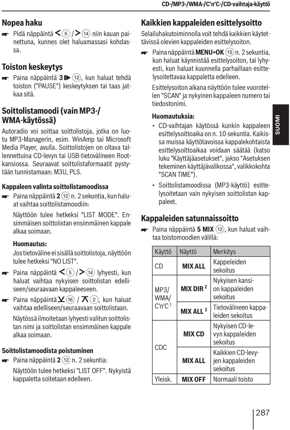 Soittolistamoodi (vain MP3-/ WMA-käytössä) Autoradio voi soittaa soittolistoja, jotka on luotu MP3-Managerin, esim. WinAmp tai Microsoft Media Player, avulla.