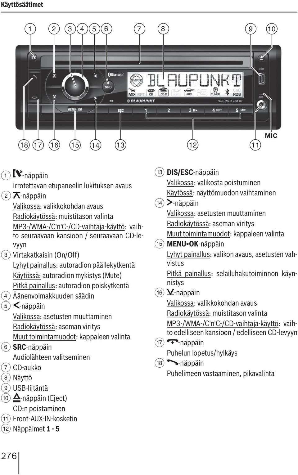 painallus: autoradion poiskytkentä 4 Äänenvoimakkuuden säädin 5 -näppäin Valikossa: asetusten muuttaminen Radiokäytössä: aseman viritys Muut toimintamuodot: kappaleen valinta 6 SRC-näppäin