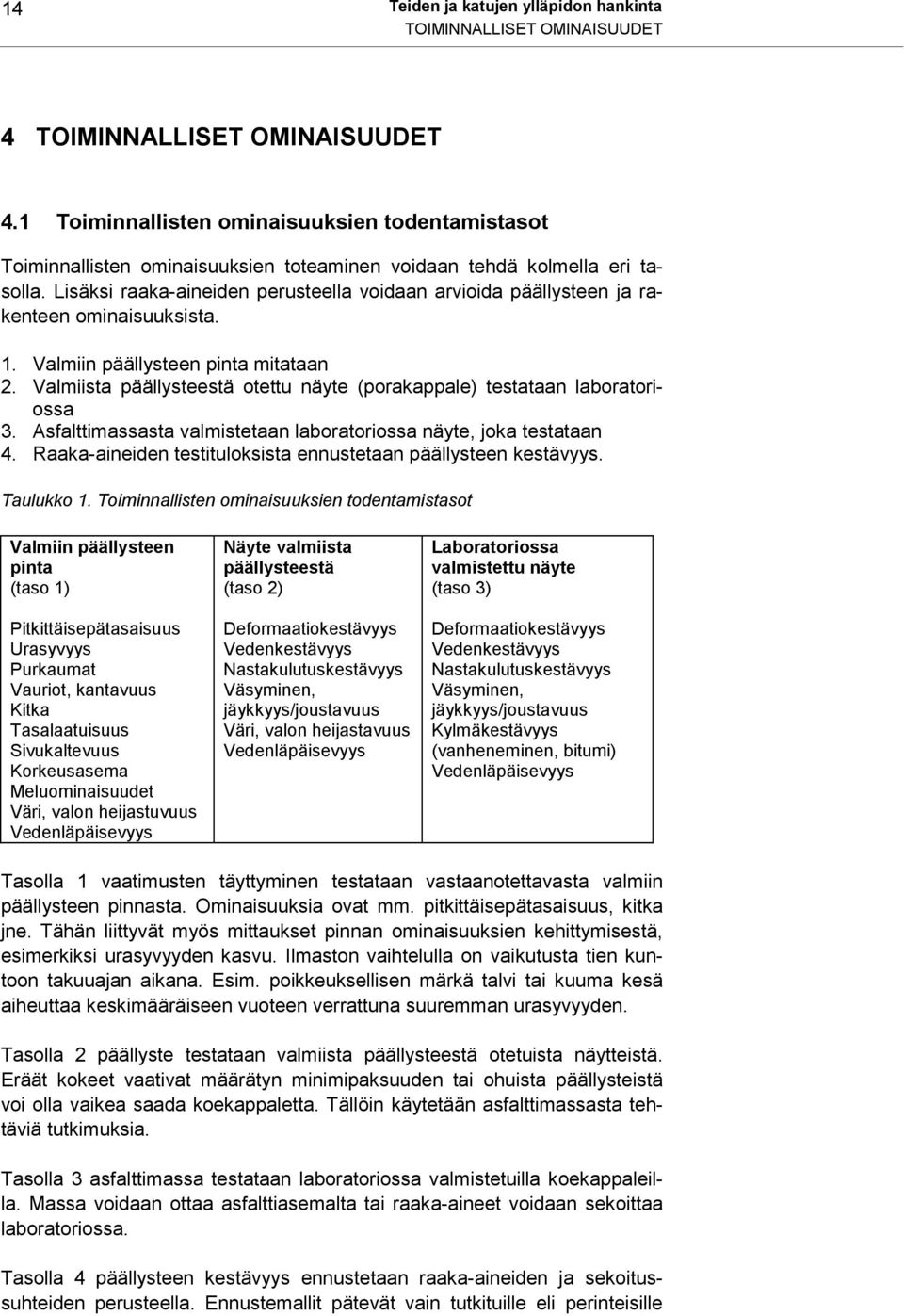 Lisäksi raaka-aineiden perusteella voidaan arvioida päällysteen ja rakenteen ominaisuuksista. 1. Valmiin päällysteen pinta mitataan 2.