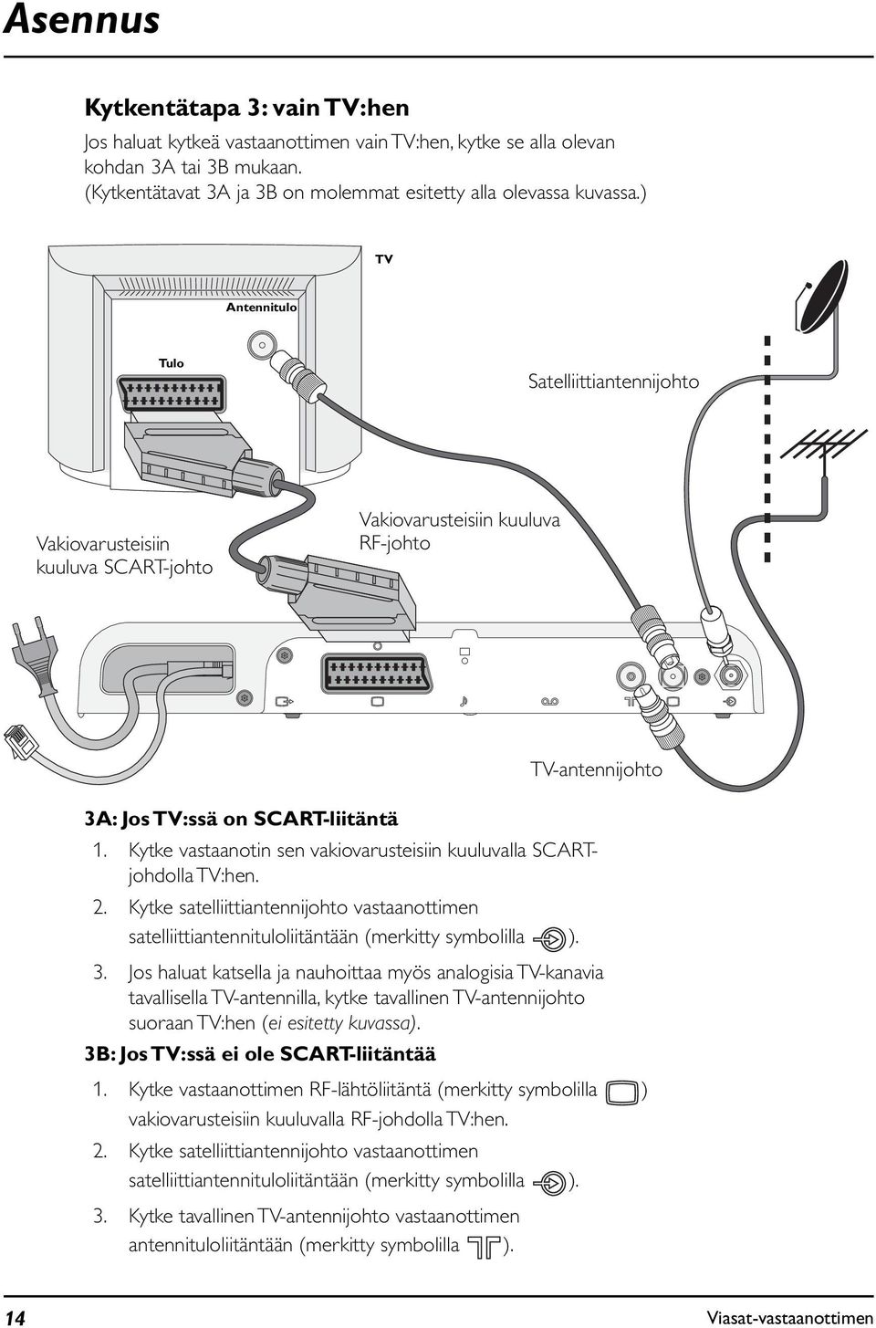 Kytke vastaanotin sen vakiovarusteisiin kuuluvalla SCARTjohdolla TV:hen. 2. Kytke satelliittiantennijohto vastaanottimen satelliittiantennituloliitäntään (merkitty symbolilla ). 3.