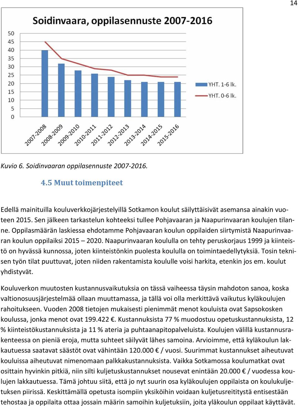 Oppilasmäärän laskiessa ehdotamme Pohjavaaran koulun oppilaiden siirtymistä Naapurinvaaran koulun oppilaiksi 2015 2020.