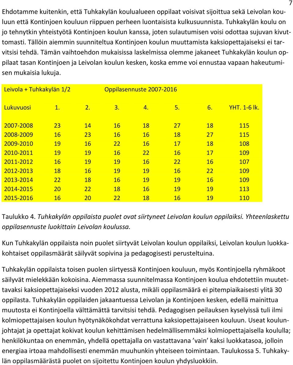 Tällöin aiemmin suunniteltua Kontinjoen koulun muuttamista kaksiopettajaiseksi ei tarvitsisi tehdä.