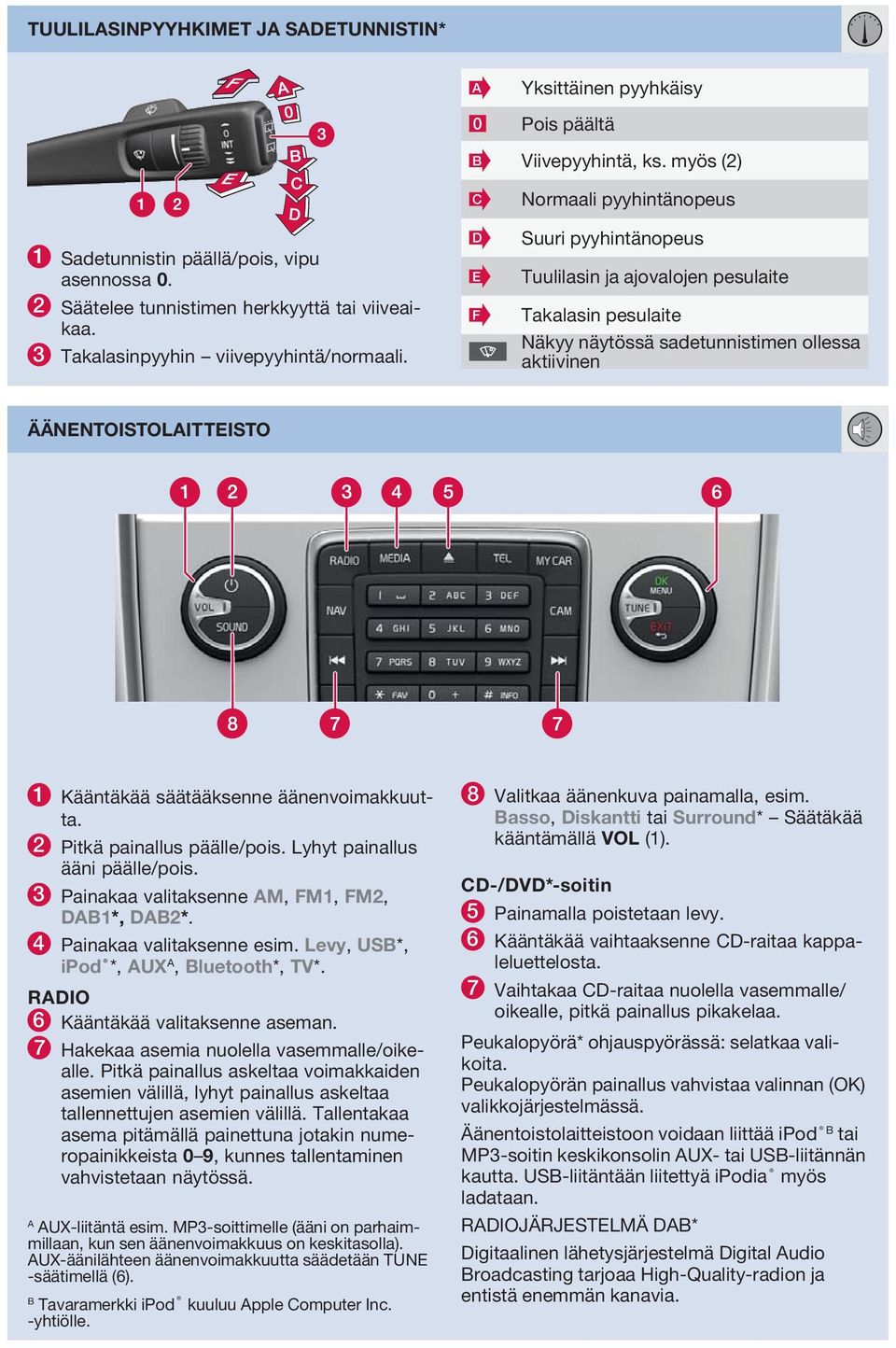 C D E F Normaali pyyhintänopeus Suuri pyyhintänopeus Tuulilasin ja ajovalojen pesulaite Takalasin pesulaite Näkyy näytössä sadetunnistimen ollessa aktiivinen ÄÄNENTOISTOLAITTEISTO 1 Kääntäkää