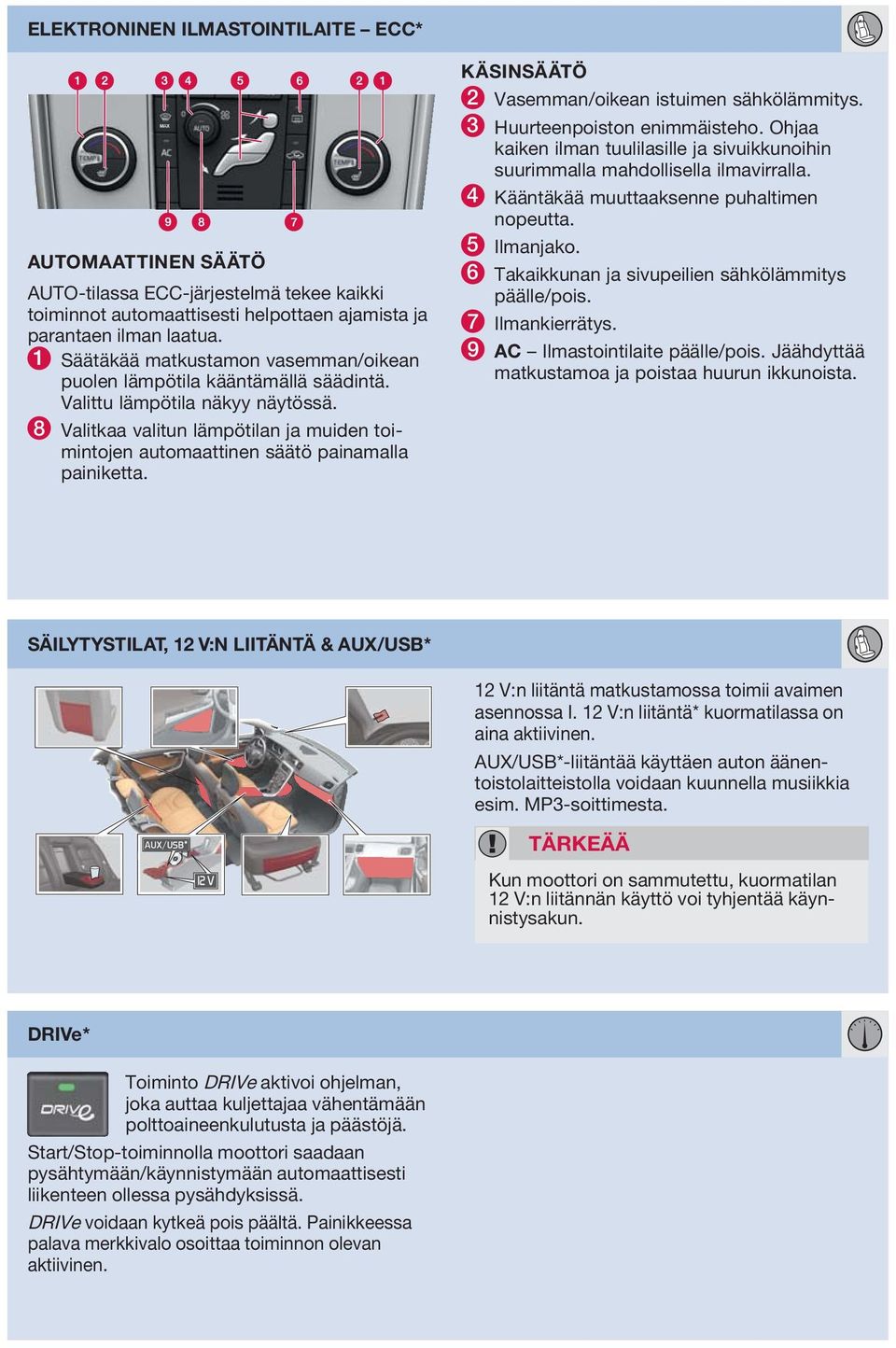 8 Valitkaa valitun lämpötilan ja muiden toimintojen automaattinen säätö painamalla painiketta. KÄSINSÄÄTÖ 2 Vasemman/oikean istuimen sähkölämmitys. 3 Huurteenpoiston enimmäisteho.