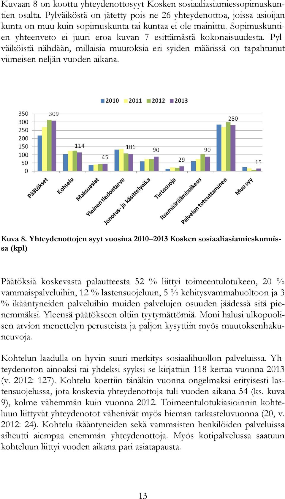 Pylväiköistä nähdään, millaisia muutoksia eri syiden määrissä on tapahtunut viimeisen neljän vuoden aikana. Kuva 8.