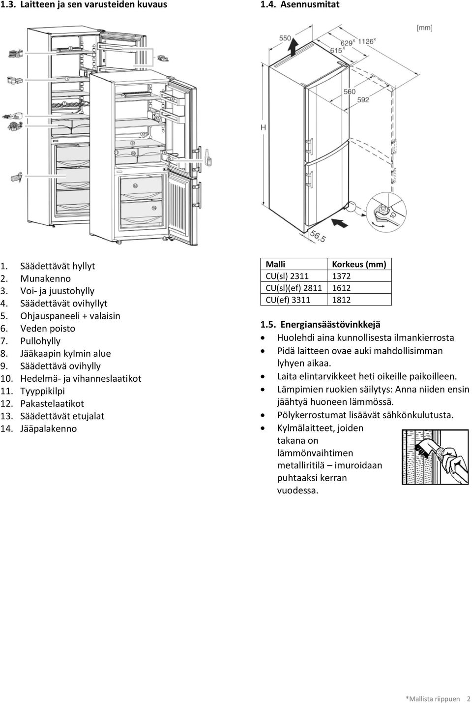 Jääpalakenno Malli Korkeus (mm) CU(sl) 2311 1372 CU(sl)(ef) 2811 1612 CU(ef) 3311 1812 1.5.