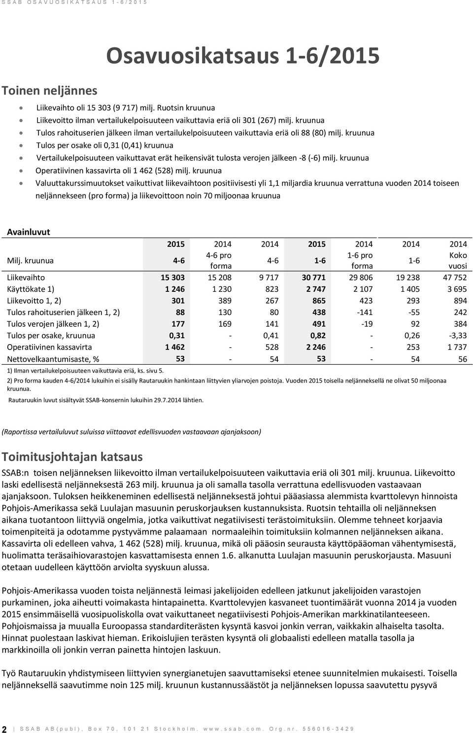 kruunua Tulos per osake oli 0,31 (0,41) kruunua Vertailukelpoisuuteen vaikuttavat erät heikensivät tulosta verojen jälkeen -8 (-6) milj. kruunua Operatiivinen kassavirta oli 1 462 (528) milj.