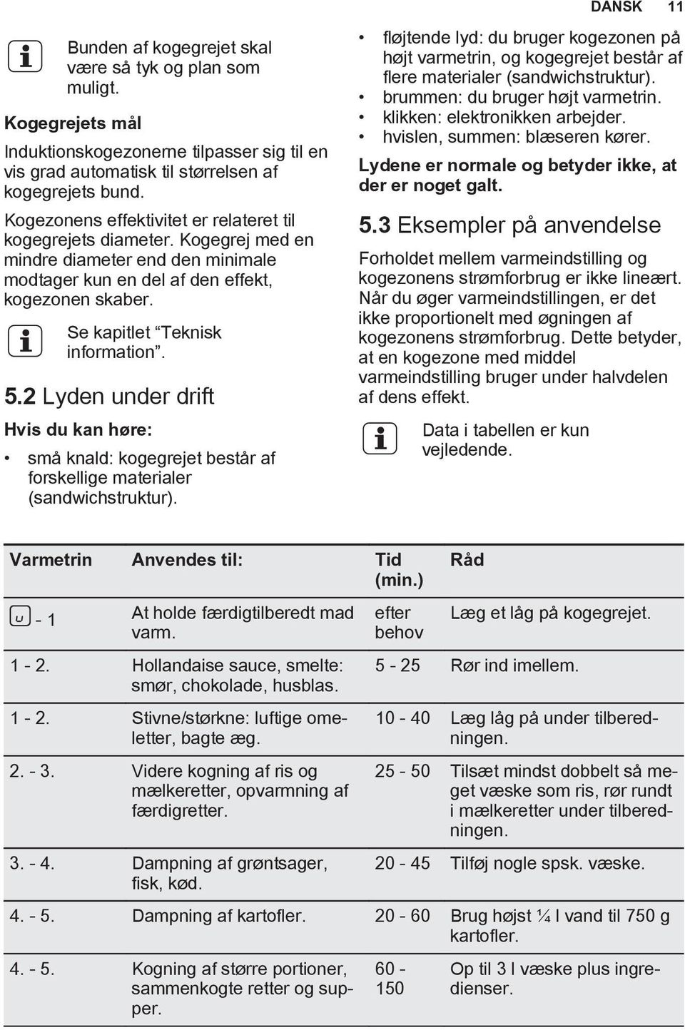 2 Lyden under drift Hvis du kan høre: små knald: kogegrejet består af forskellige materialer (sandwichstruktur).