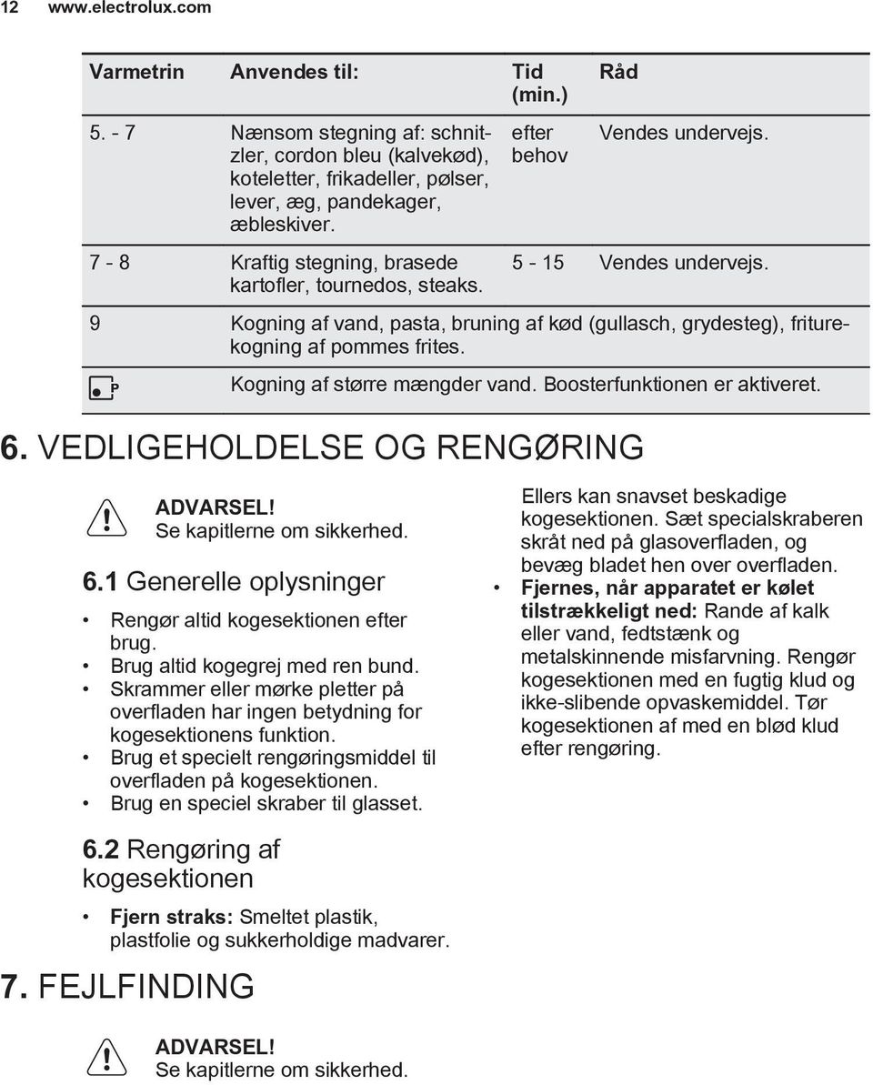 9 Kogning af vand, pasta, bruning af kød (gullasch, grydesteg), friturekogning af pommes frites. Kogning af større mængder vand. Boosterfunktionen er aktiveret. 6.