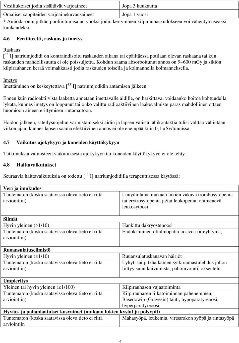 6 Fertiliteetti, raskaus ja imetys Raskaus 131 I natriumjodidi on kontraindisoitu raskauden aikana tai epäiltäessä potilaan olevan raskaana tai kun raskauden mahdollisuutta ei ole poissuljettu.