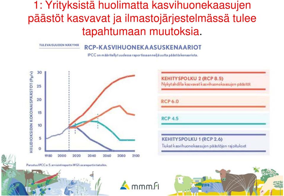 kasvavat ja