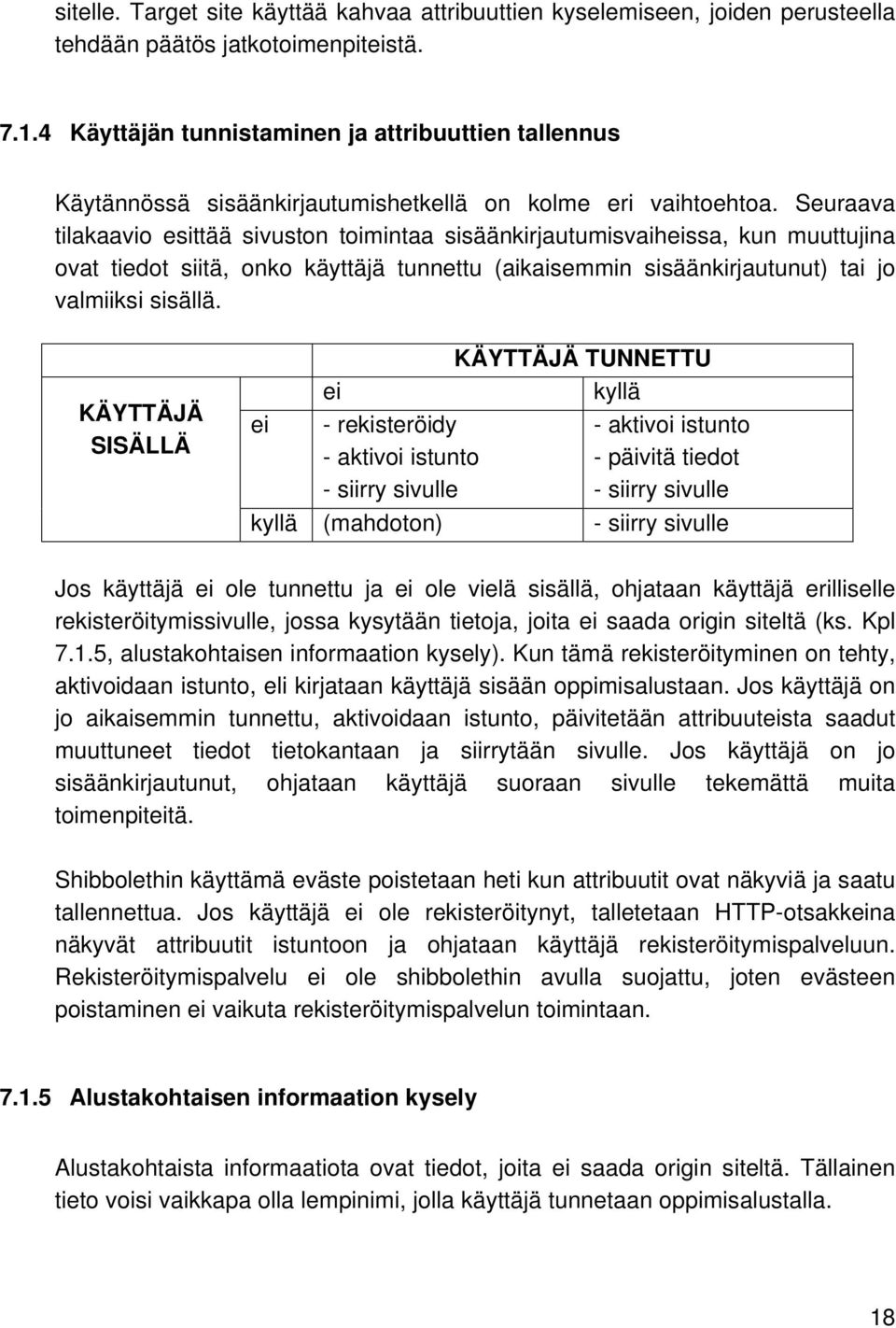 Seuraava tilakaavio esittää sivuston toimintaa sisäänkirjautumisvaiheissa, kun muuttujina ovat tiedot siitä, onko käyttäjä tunnettu (aikaisemmin sisäänkirjautunut) tai jo valmiiksi sisällä.