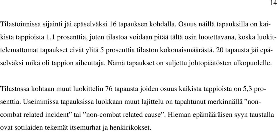 prosenttia tilaston kokonaismäärästä. 20 tapausta jäi epäselväksi mikä oli tappion aiheuttaja. Nämä tapaukset on suljettu johtopäätösten ulkopuolelle.