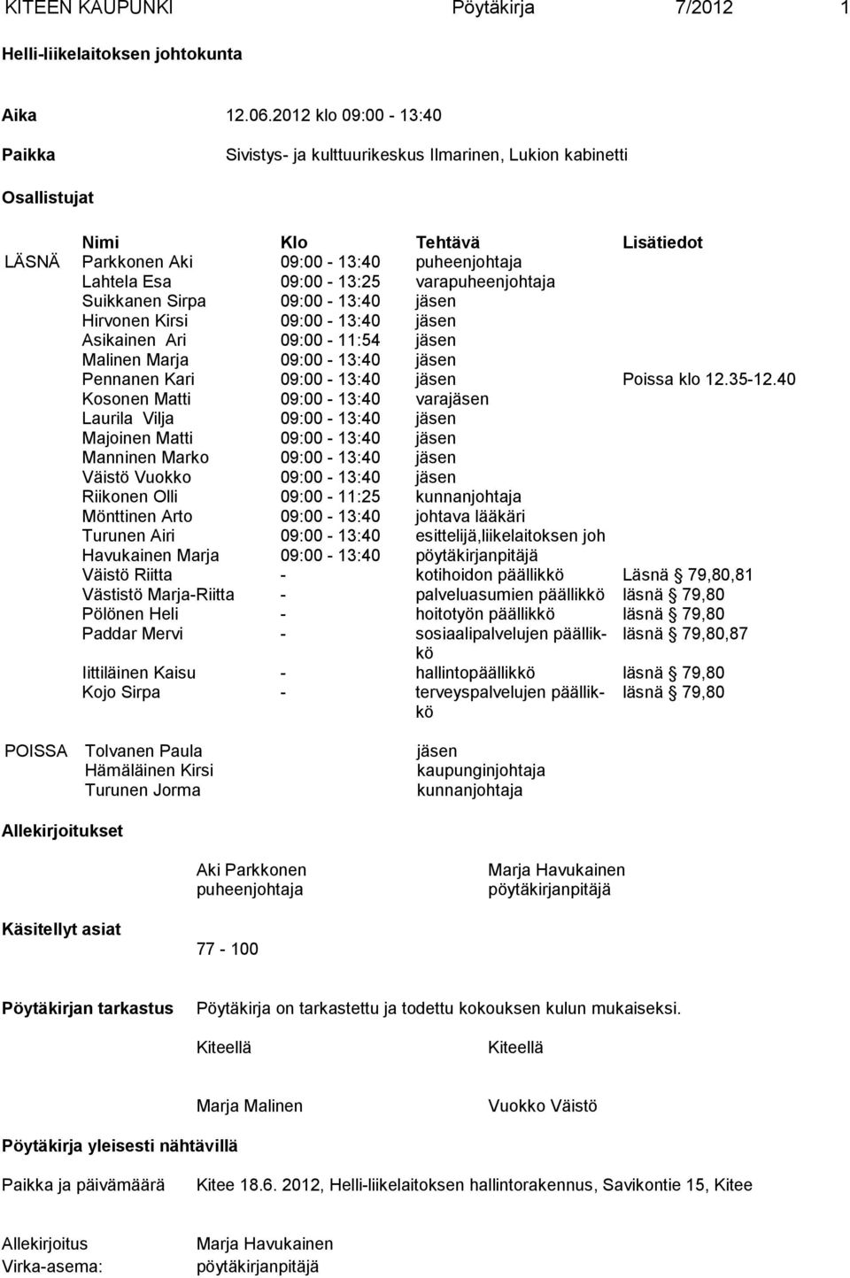 varapuheenjohtaja Suikkanen Sirpa 09:00-13:40 jäsen Hirvonen Kirsi 09:00-13:40 jäsen Asikainen Ari 09:00-11:54 jäsen Malinen Marja 09:00-13:40 jäsen Pennanen Kari 09:00-13:40 jäsen Poissa klo 12.