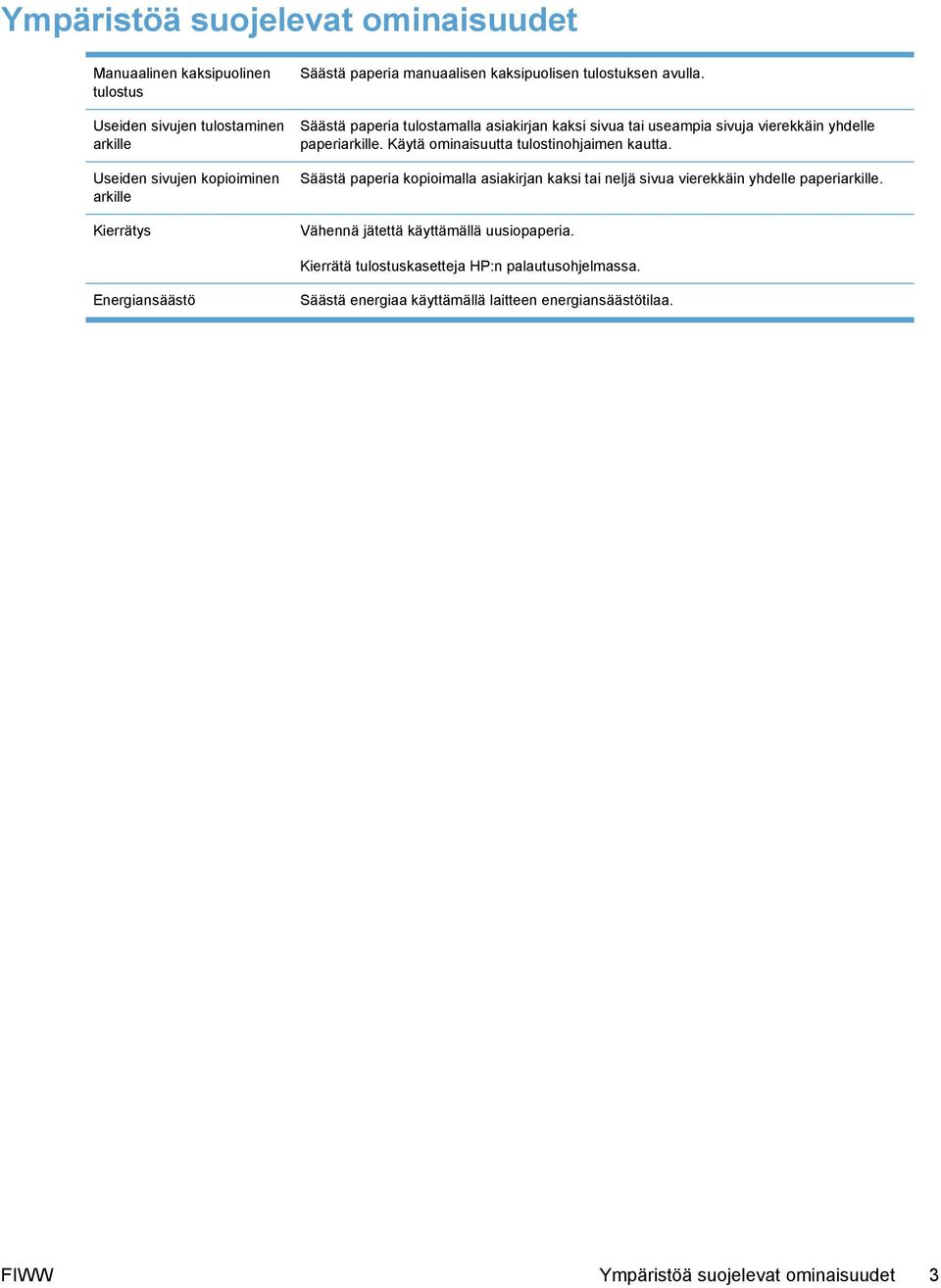 Käytä ominaisuutta tulostinohjaimen kautta. Säästä paperia kopioimalla asiakirjan kaksi tai neljä sivua vierekkäin yhdelle paperiarkille.
