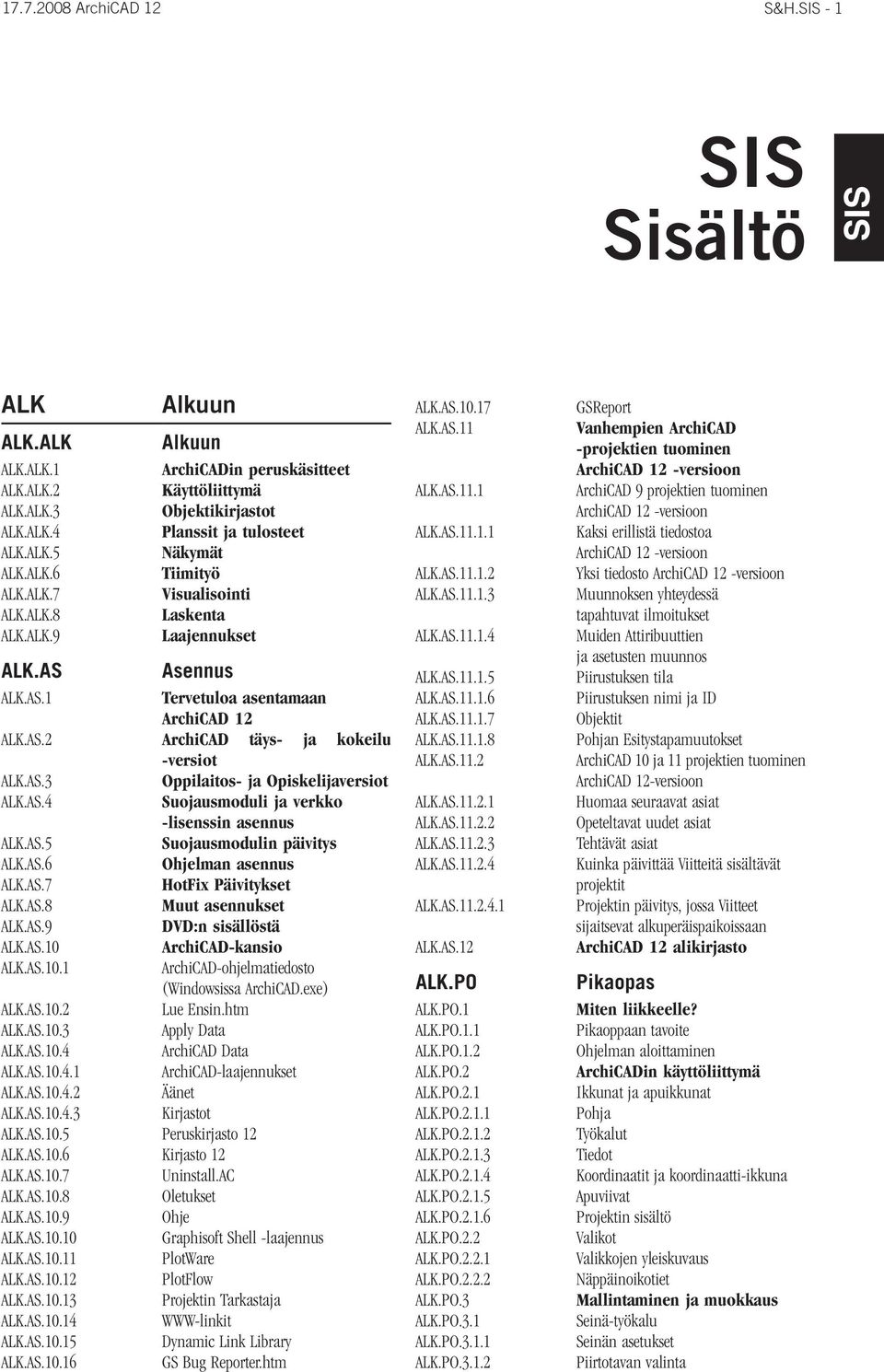 AS.6 Ohjelman asennus ALK.AS.7 HotFix Päivitykset ALK.AS.8 Muut asennukset ALK.AS.9 DVD:n sisällöstä ALK.AS.10 ArchiCAD-kansio ALK.AS.10.1 ArchiCAD-ohjelmatiedosto (Windowsissa ArchiCAD.exe) ALK.AS.10.2 Lue Ensin.