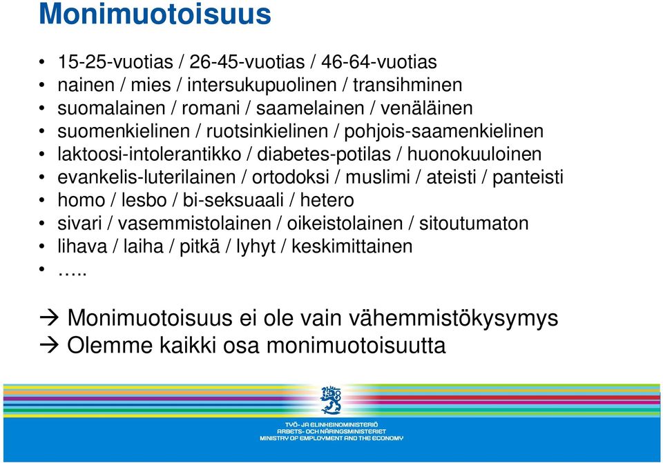 huonokuuloinen evankelis-luterilainen / ortodoksi / muslimi / ateisti / panteisti homo / lesbo / bi-seksuaali / hetero sivari /