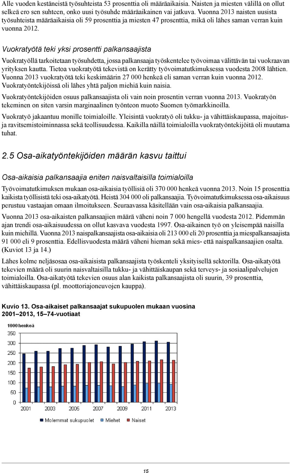 palkansaaja työskentelee työvoimaa välittävän tai vuokraavan yrityksen kautta Tietoa vuokratyötä tekevistä on kerätty työvoimatutkimuksessa vuodesta 200 lähtien Vuonna vuokratyötä teki keskimäärin 27