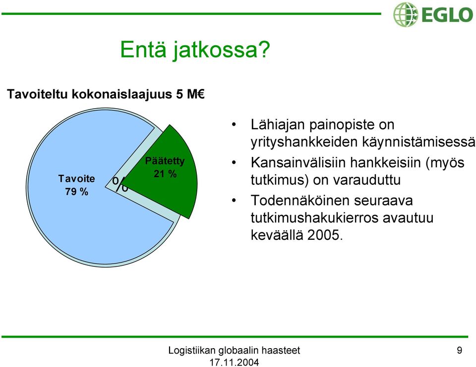 Lähiajan painopiste on yrityshankkeiden käynnistämisessä