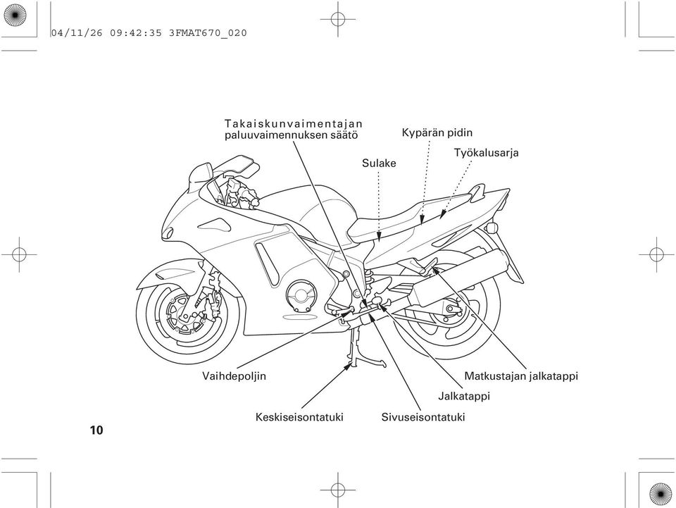 Sulake Kypärän pidin Työkalusarja 10