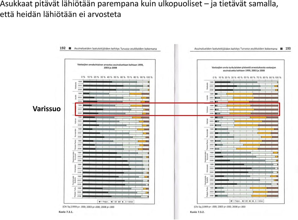 ja tietävät samalla, että