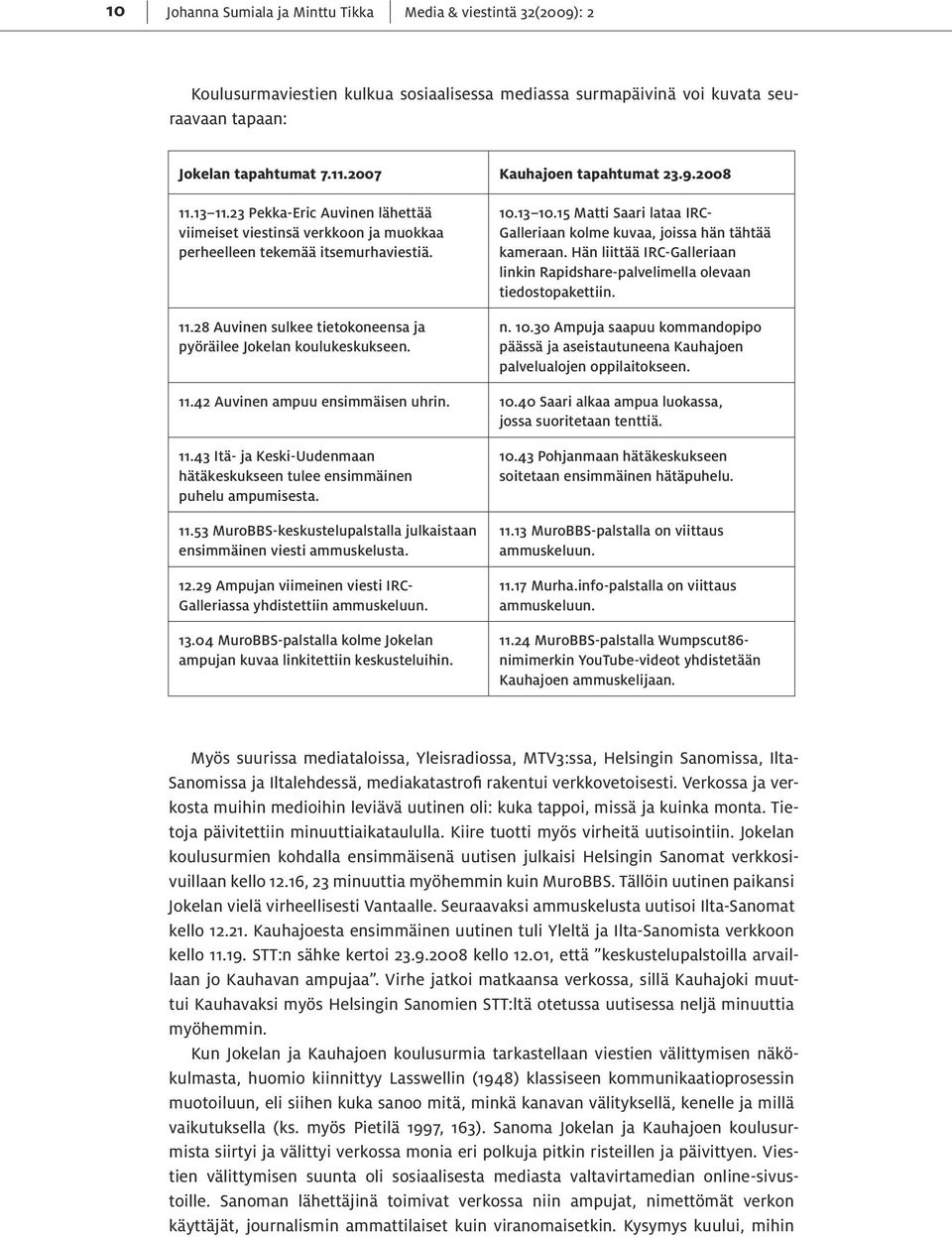 10.13 10.15 Matti Saari lataa IRC- Galleriaan kolme kuvaa, joissa hän tähtää kameraan. Hän liittää IRC-Galleriaan linkin Rapidshare-palvelimella olevaan tiedostopakettiin. n. 10.30 Ampuja saapuu kommandopipo päässä ja aseistautuneena Kauhajoen palvelualojen oppilaitokseen.
