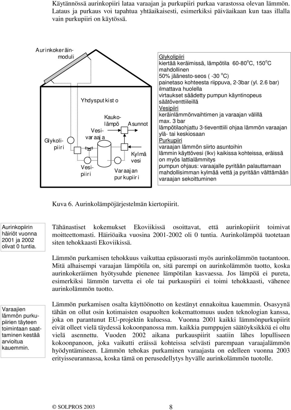 Yhdysputkisto Kaukolämpö Vesivaraaja Aurinkokeräinmoduli Glykolipiiri Vesipiiri Asunnot Kylmä vesi Varaajan purkupiiri Glykolipiiri kiertää keräimissä, lämpötila 60-80 o C, 150 o C mahdollinen 50%