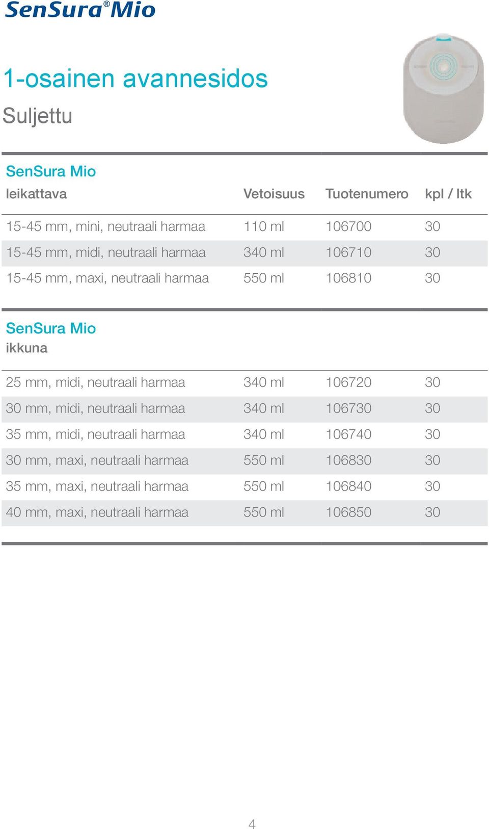 neutraali harmaa 340 ml 106720 30 30 mm, midi, neutraali harmaa 340 ml 106730 30 35 mm, midi, neutraali harmaa 340 ml 106740 30 30 mm,