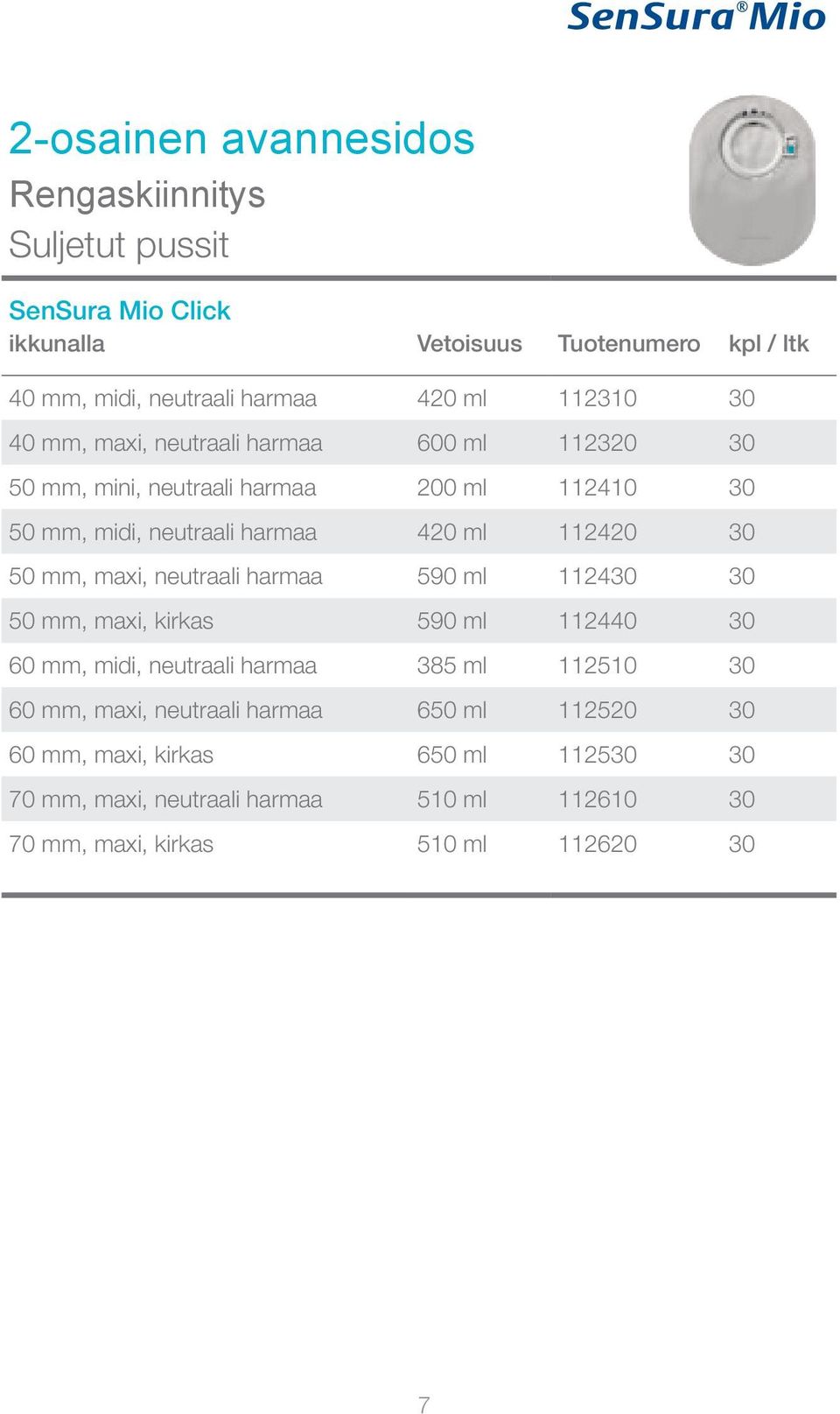 50 mm, maxi, neutraali harmaa 590 ml 112430 30 50 mm, maxi, kirkas 590 ml 112440 30 60 mm, midi, neutraali harmaa 385 ml 112510 30 60 mm, maxi,