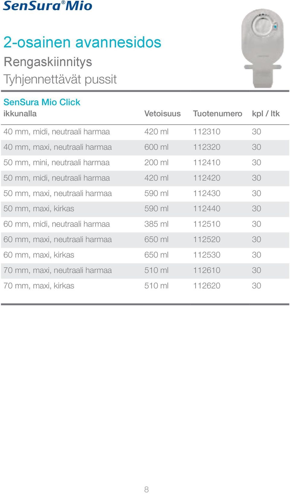 112420 30 50 mm, maxi, neutraali harmaa 590 ml 112430 30 50 mm, maxi, kirkas 590 ml 112440 30 60 mm, midi, neutraali harmaa 385 ml 112510 30 60 mm,