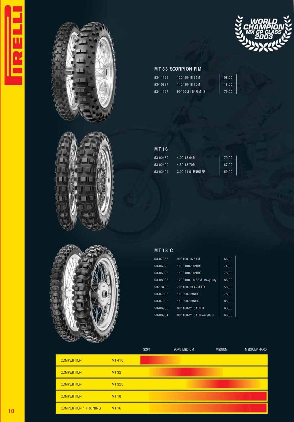 00-21 51RNHS FR 59,00 MT 18 C 53-07366 90/100-16 51M 66,00 53-06995 100/100-18NHS 74,00 53-06996 110/100-18NHS 78,00 53-08935 120/100-18 68M HeavyDuty 86,00