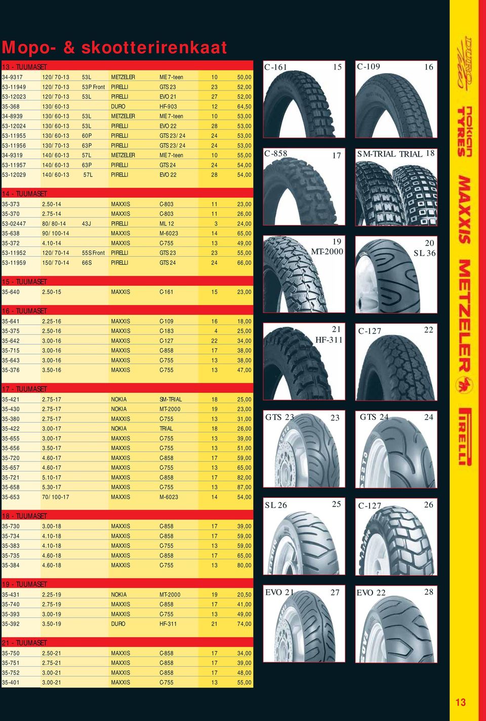 63P PIRELLI GTS 23/24 24 53,00 34-9319 140/60-13 57L METZELER ME 7-teen 10 55,00 53-11957 140/60-13 63P PIRELLI GTS 24 24 54,00 53-12029 140/60-13 57L PIRELLI EVO 22 28 54,00 14 - TUUMASET 35-373 2.