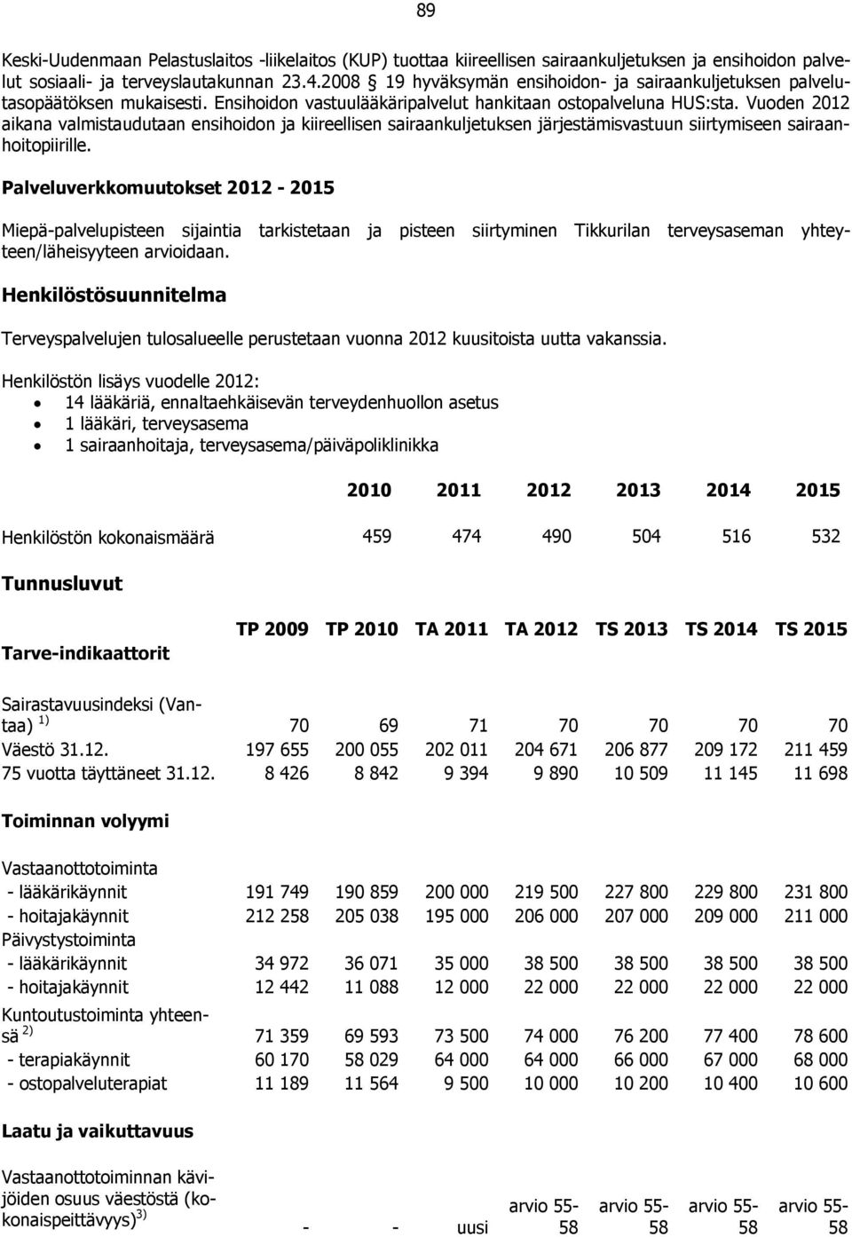 Vuoden 2012 aikana valmistaudutaan ensihoidon ja kiireellisen sairaankuljetuksen järjestämisvastuun siirtymiseen sairaanhoitopiirille.