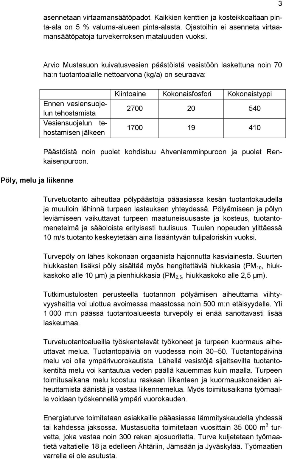 Kiintoaine Kokonaisfosfori Kokonaistyppi 2700 20 540 1700 19 410 Pöly, melu ja liikenne Päästöistä noin puolet kohdistuu Ahvenlamminpuroon ja puolet Renkaisenpuroon.