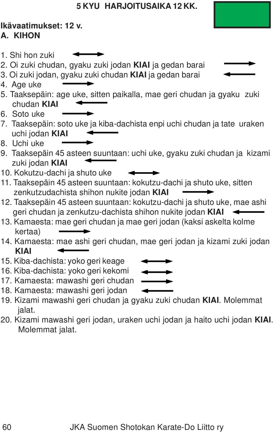 Taaksepäin 45 asteen suuntaan: uchi uke, gyaku zuki chudan ja kizami zuki jodan KIAI 10. Kokutzu-dachi ja shuto uke 11.